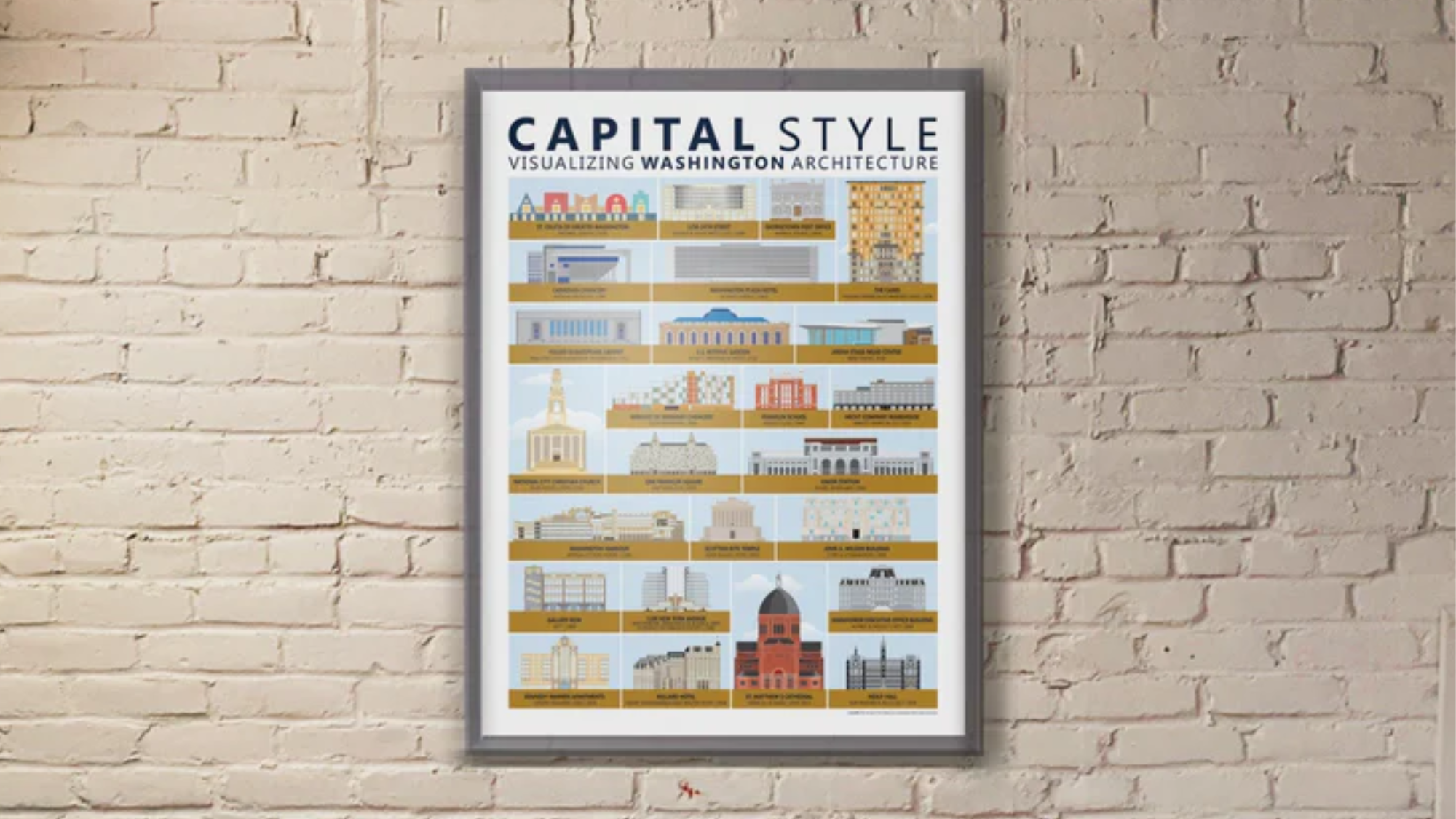 Holiday Gift Guide - IconsDC capital style architecture poster